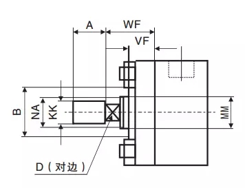 活塞桿外螺紋無臺階